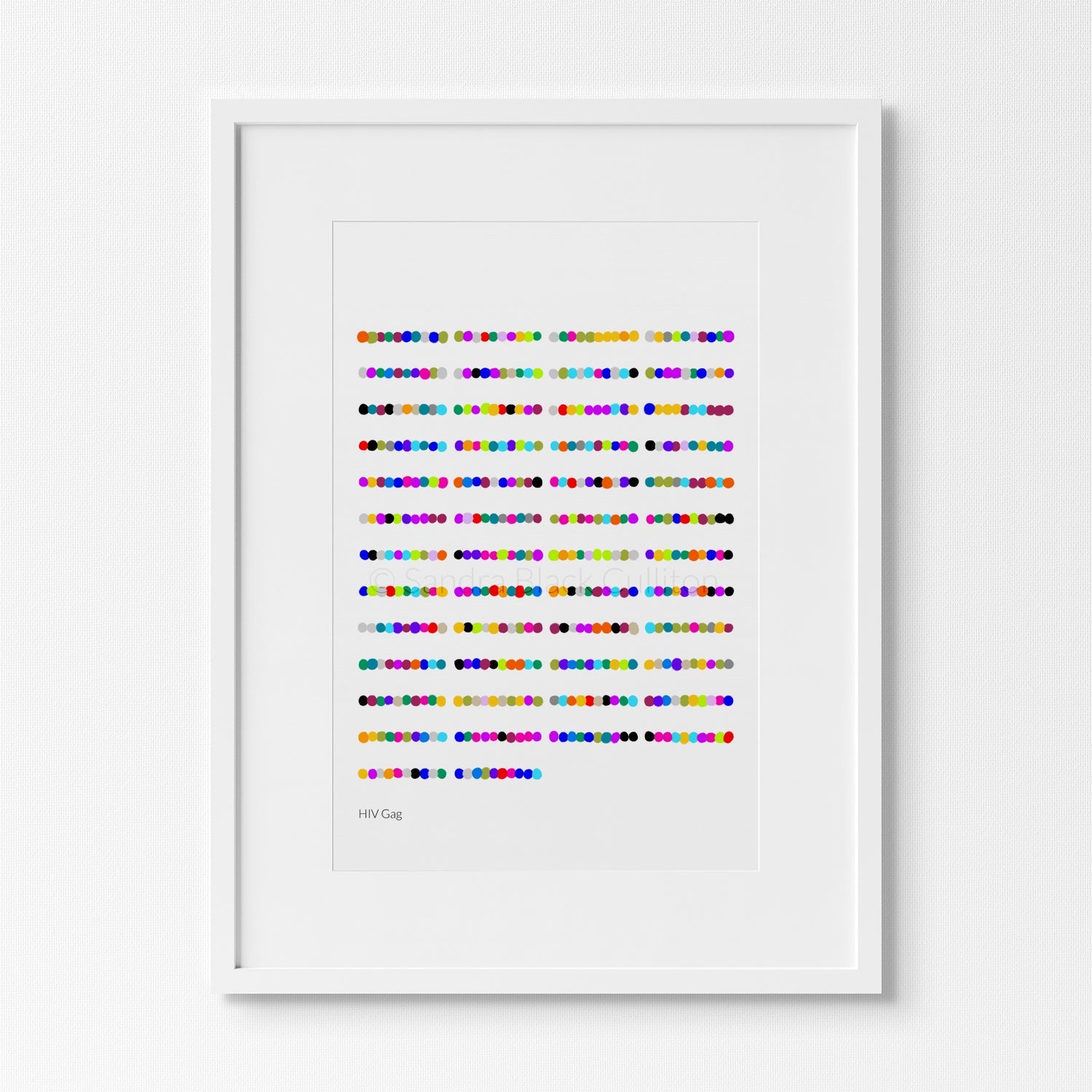 HIV Gag art print framed