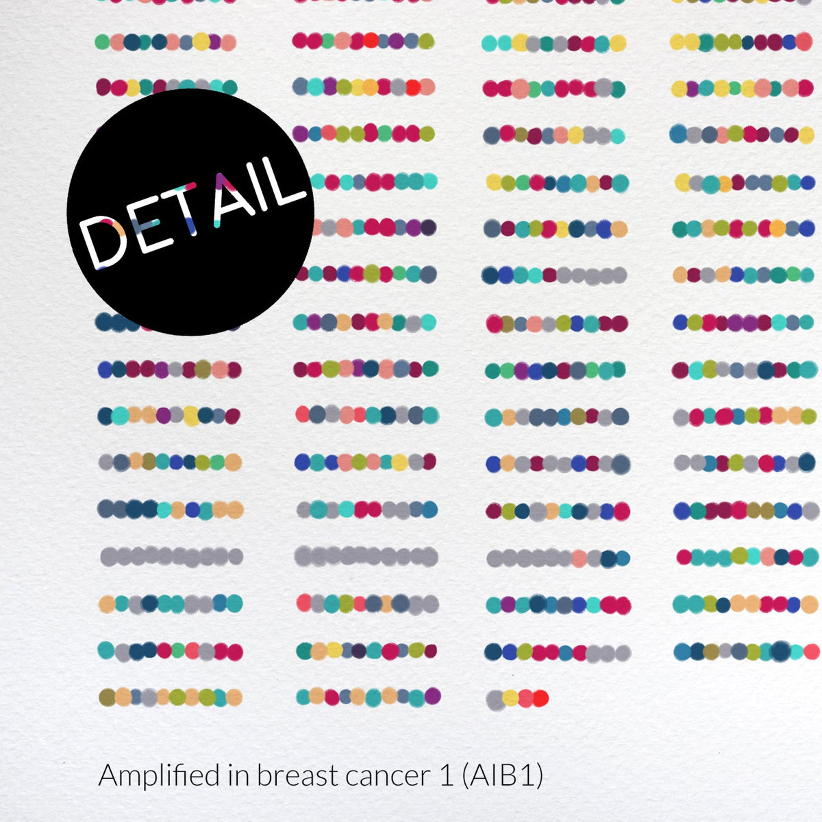 AIB1 protein sequence up close detail.