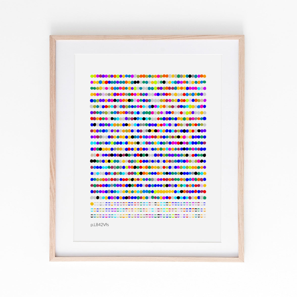 CDKL5 amino acid sequence print, framed