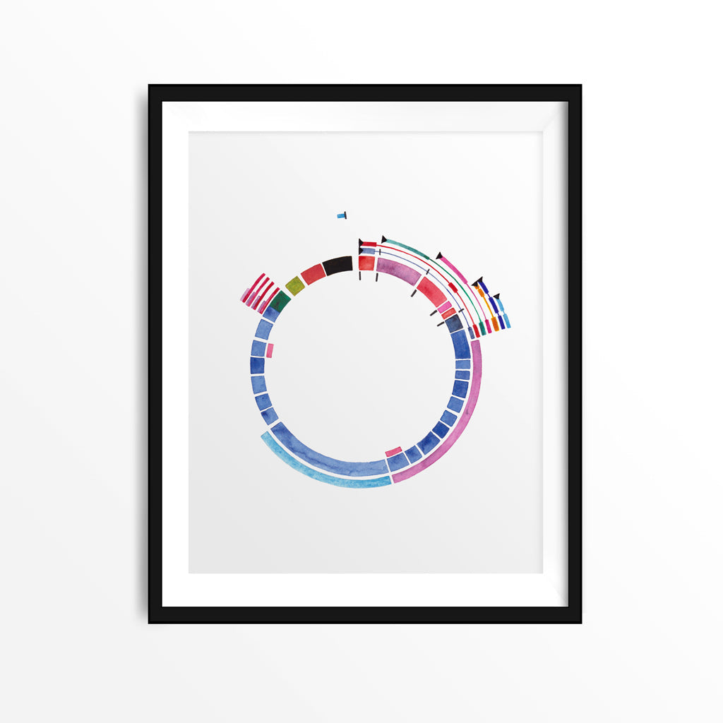 CDKL5 Gene Map,[product type] - Sandra Black Science Art