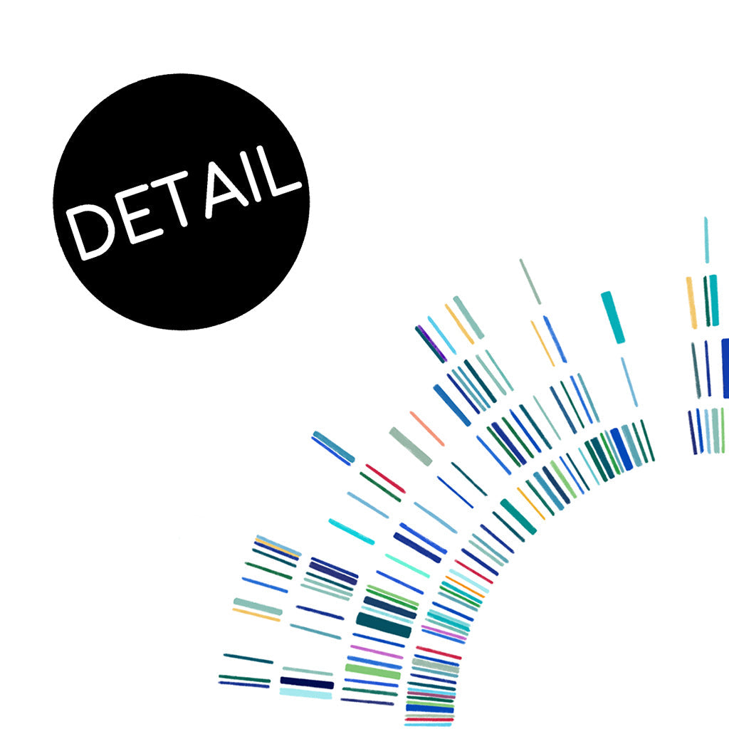 Genomic map watercolor print