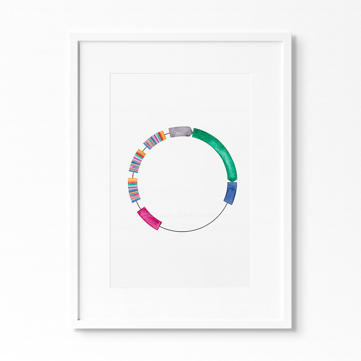watercolor plasmid print framed in white frame against white background.