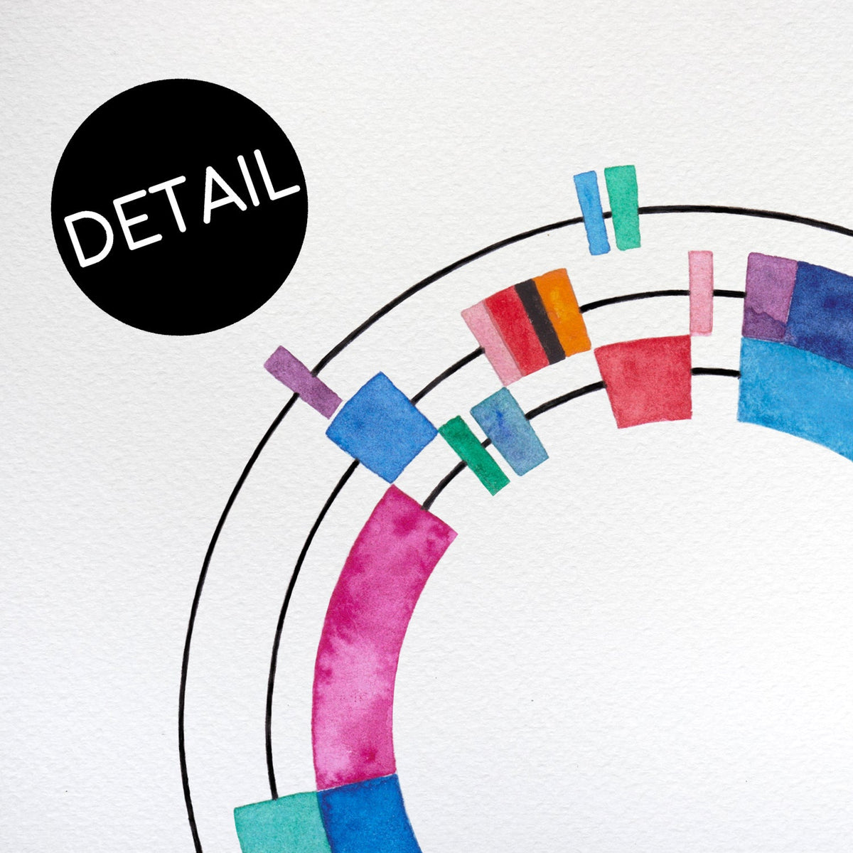 SARS-CoV-2 Genome Print detail