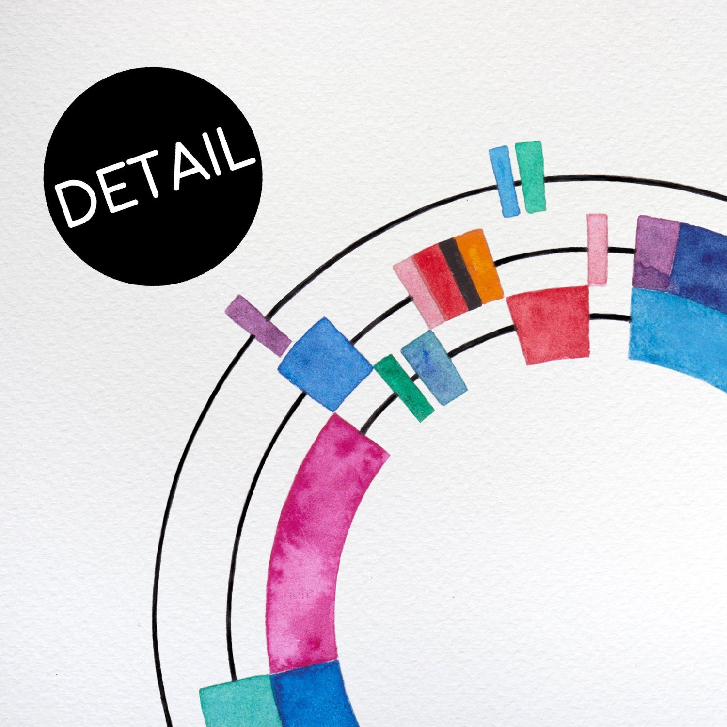 SARS-CoV-2 Genome Print detail